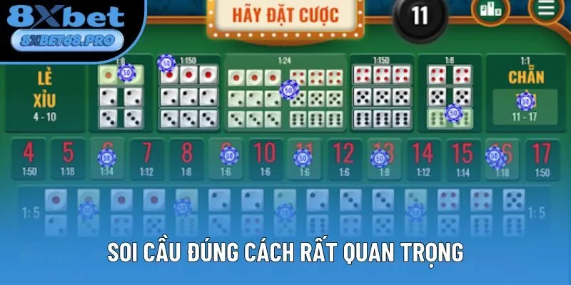 Soi cầu đúng cách rất quan trọng Soi cầu đúng cách rất quan trọng