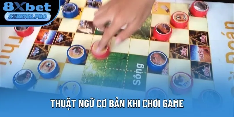 Thuật ngữ cơ bản trong game Thuật ngữ cơ bản trong game